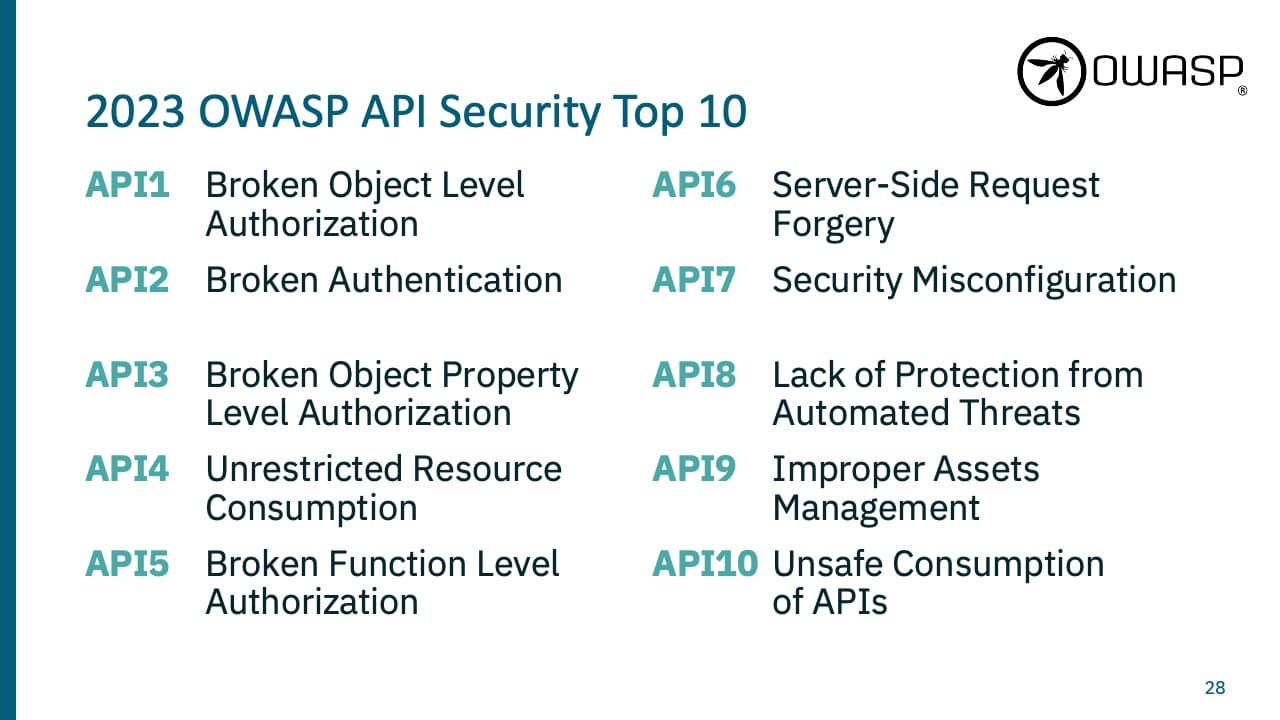 OWASP API Security Top 10